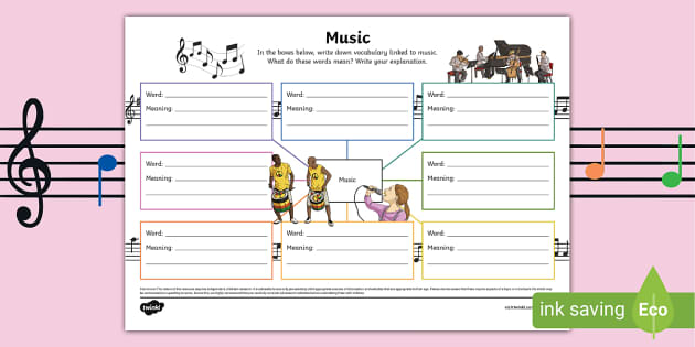 👉 Music Vocabulary Mind Map (profesor hizo) - Twinkl