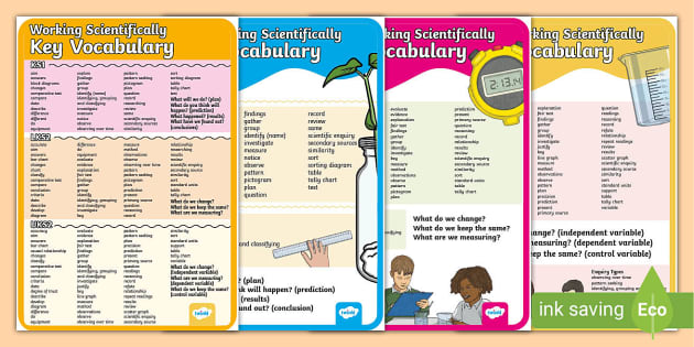 Year 1 To 6 Working Scientifically Scientific Key Vocabulary Poster Pack