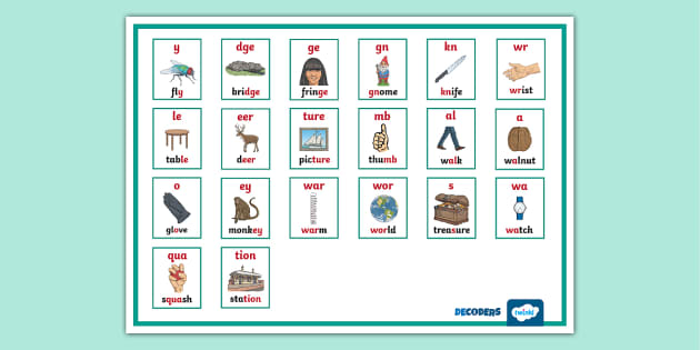 KS2 Level 6 Decoders Sound Mat – Phonics Resource - Twinkl