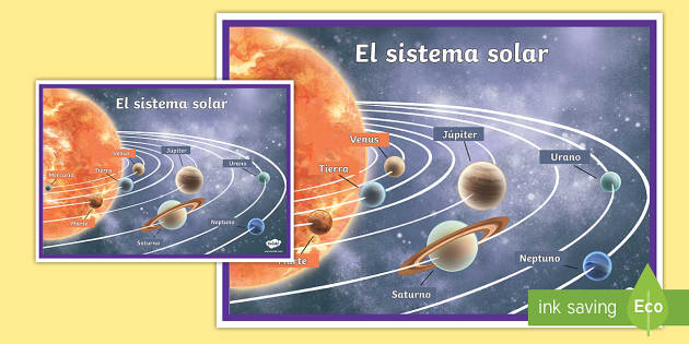 EL SISTEMA SOLAR - Imagenes Educativas  Sistema solar para colorear, Sistema  solar, Imagenes del sistema solar
