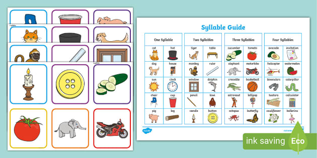 Syllable Picture Cards (teacher made) - Twinkl