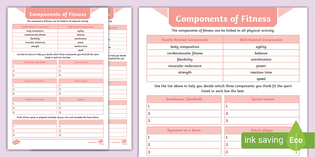 Components of Fitness Worksheet (teacher made) - Twinkl