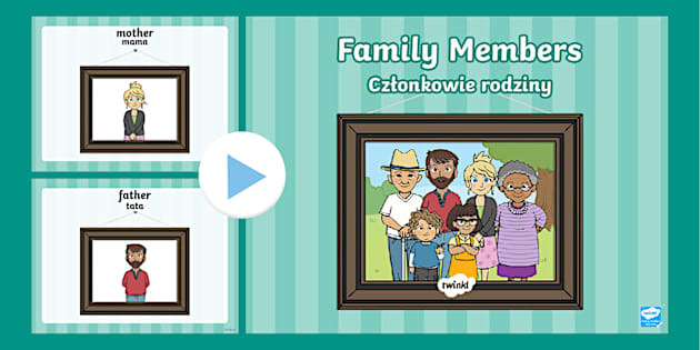Sprawdzian Z Angielskiego Klasa 4 Temat Rodzina Rodzina | Nauka języka angielskiego | PowerPoint - Twinkl