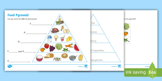 Food Pyramid For Kids Writing Activity
