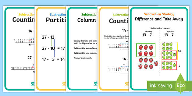 KS1 Subtraction Strategies Display Posters (teacher made)