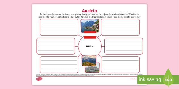 Austria Mind Map (teacher made) - Twinkl