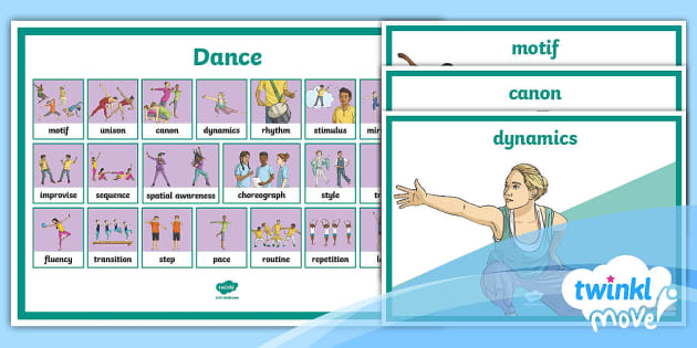 Dance Actions Display Pack - Dance Display KS2 - Twinkl Move