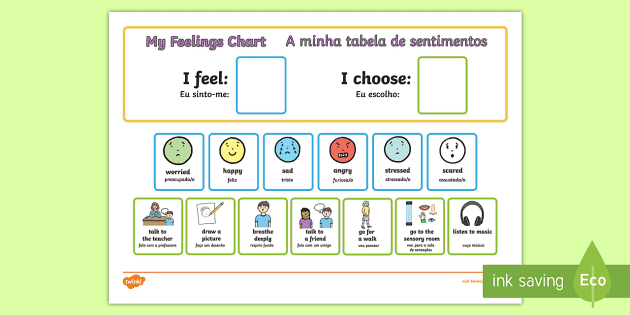 How Do You Feel Today? Emotions Chart English/Portuguese - How Do You Feel