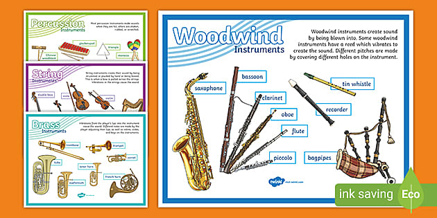Musical Instrument Families Worksheet Posters for Kids