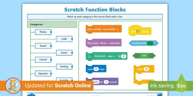 5 Scratch code blocks to teach kids how to program a video game