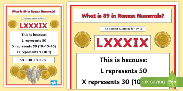 👉 89 in Roman Numerals Display Poster (teacher made)