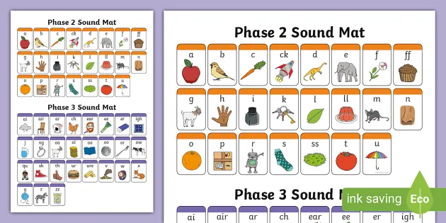 Phase Letter Rhymes/Mnemonics Wall Chart Poster Phase, 47% OFF