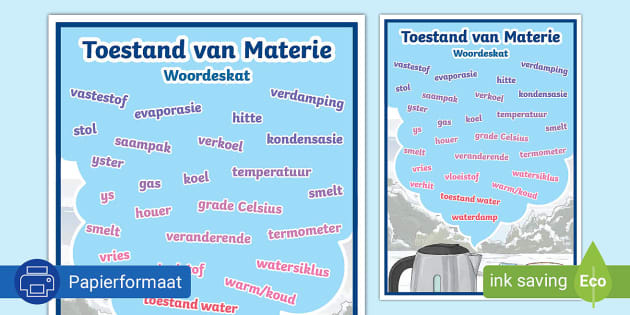 Toestand Van Materie - Woordeskat Plakkaat (teacher Made)