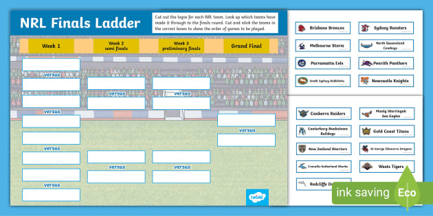 NRL Finals Ladder Cut and Stick Activity - Primary Resource