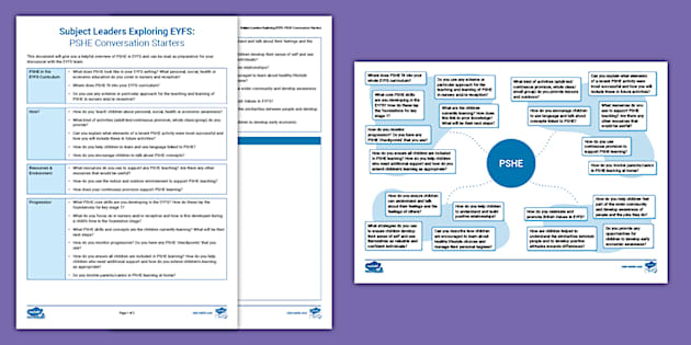 Subject Leaders Exploring EYFS: PSHE Conversation Starters