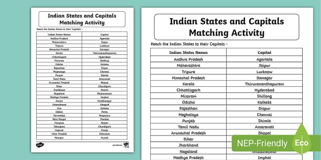 Indian States and Capitals Matching Activity