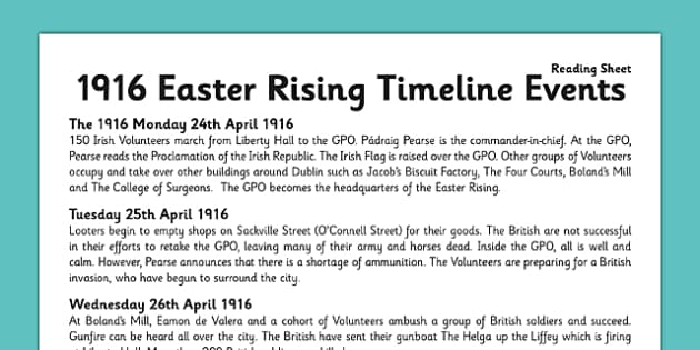 1916 Easter Rising Timeline Reading Sheet | Irish History
