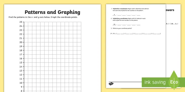 Graphing Practice
