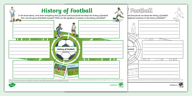 The History of Football Mind Map (teacher made) - Twinkl