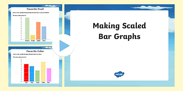 Scaled Bar Graphs PowerPoint (teacher made)