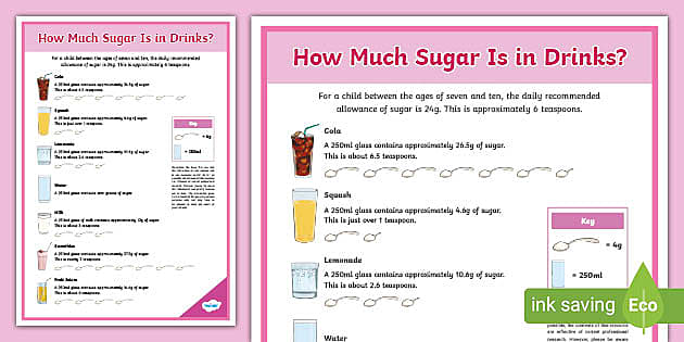 how-much-sugar-is-in-drinks-display-poster-twinkl