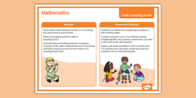 Early Learning Goals Maths | Poster | Twinkl | EYFS - Twinkl