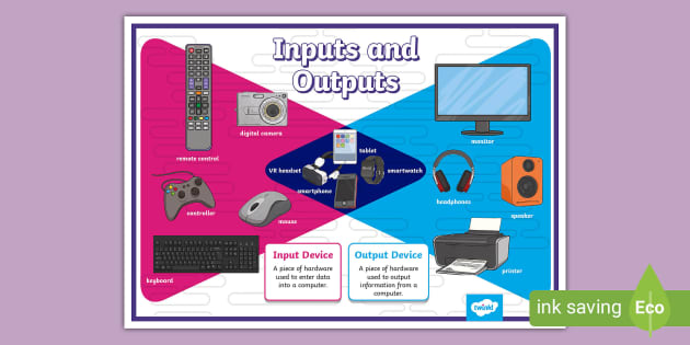 computer hardware input and output devices