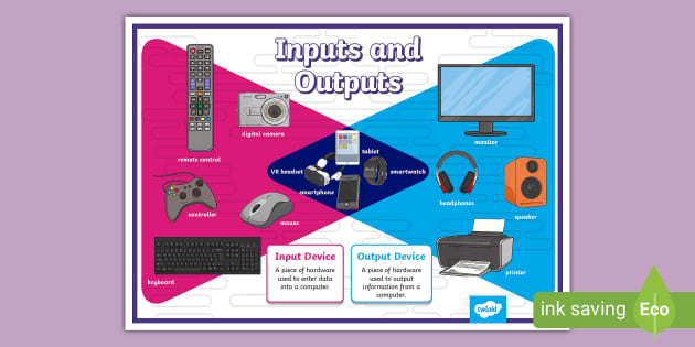 Output / Input