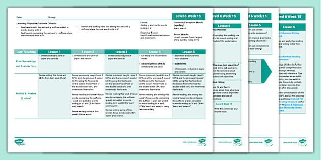 Level 6 Week 15 Weekly Plans - adding suffixes - Twinkl