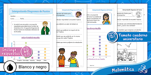 Guía Interpretar Diagrama Puntos Grafico Con Puntos 3911