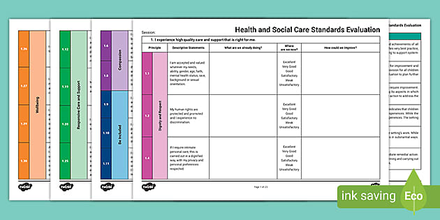 health-and-social-care-standards-evaluation-twinkl