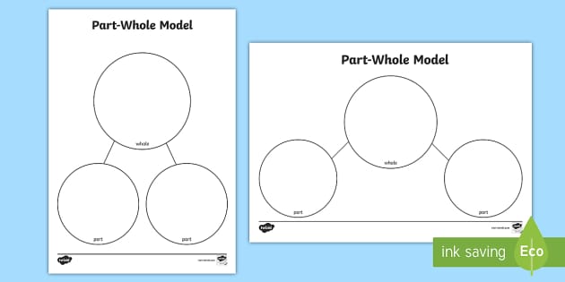 A4 Part Part Whole Template- EYFS Mathematics (teacher made)