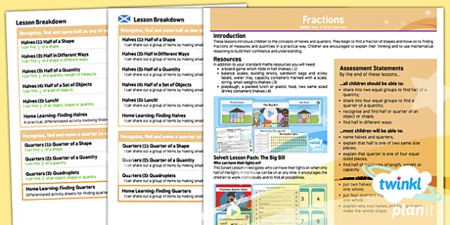FREE! - PlanIt Maths Y1 Fractions Area Overview CfE - Twinkl