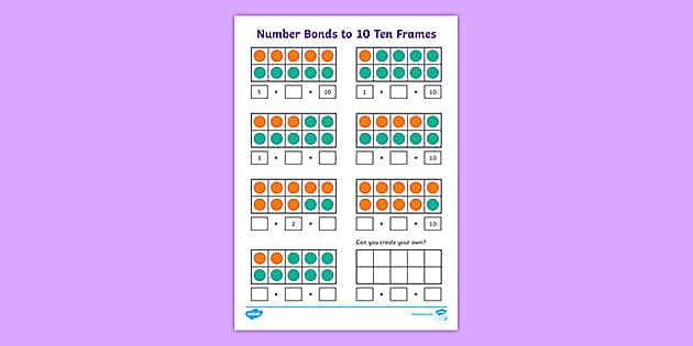 Tens Frame Number Bonds