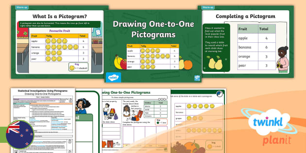 Phase 1 Statistics Drawing One To One Pictograms Lesson 4