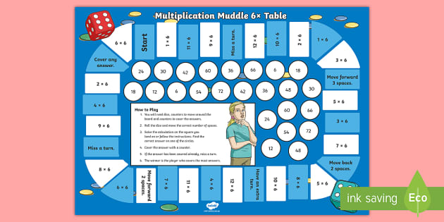 Multiplication Muddle 6 Table Board Game