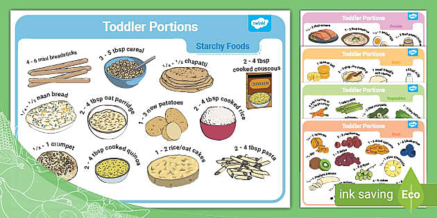 Snacks for Kids: Portion Control