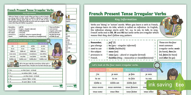 French Present Tense Irregular Verbs Quiz