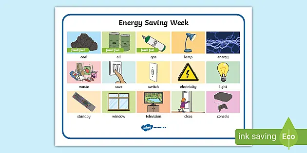energy saving posters for kids