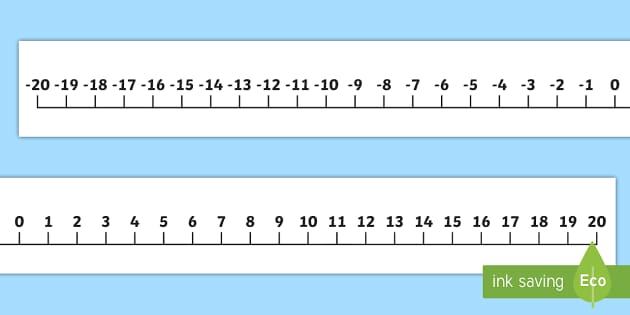 negative number line from 20 to 20 primary maths