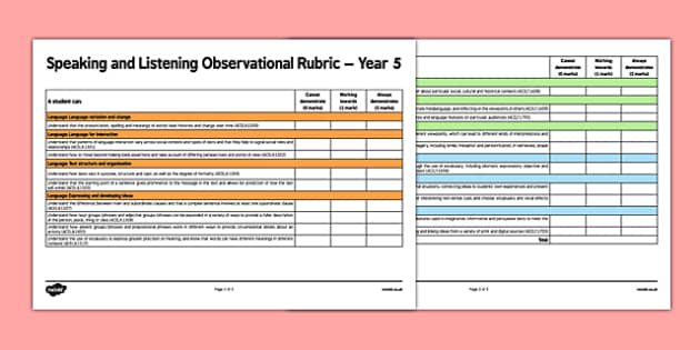 Year 4 Speaking and Listening Observational Rubric