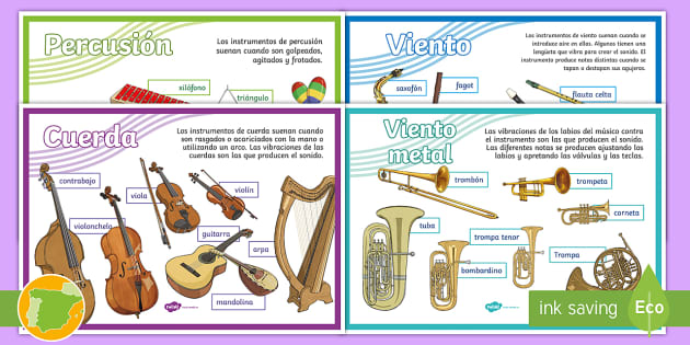 Ewell derrota Fracaso FREE! - Pósters: Las familias de instrumentos - Educación Musical
