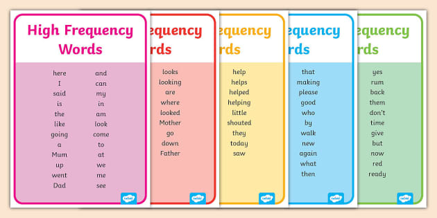 High Frequency Words Posters (teacher made) - Twinkl