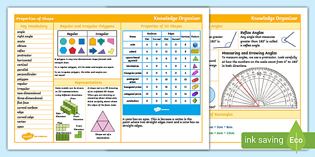Year 5 Properties of Shape Maths Knowledge Organiser