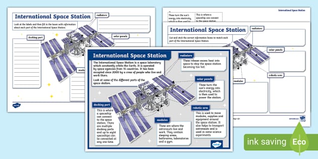international space station activity