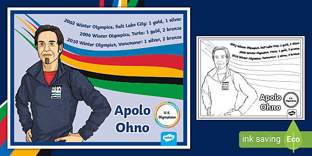 Printable Apolo Ohno Poster for Kids | Twinkl USA - Twinkl