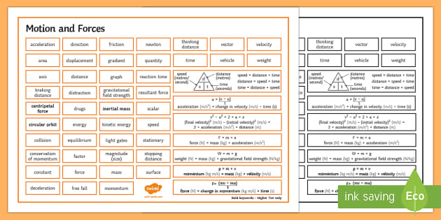 Edexcel Physics Topic 2 Motion And Forces Word Mat Twinkl 8584