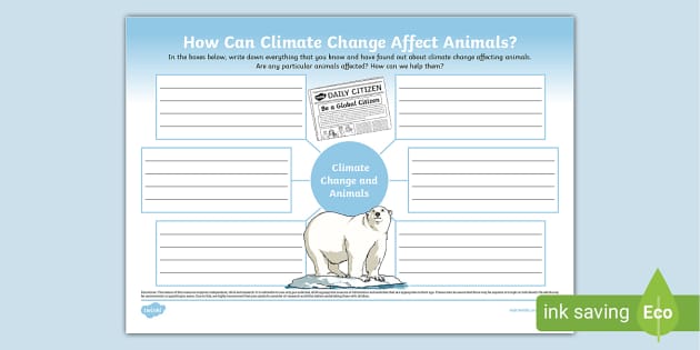 How Can Climate Change Affect Animals? Mind Map - Twinkl