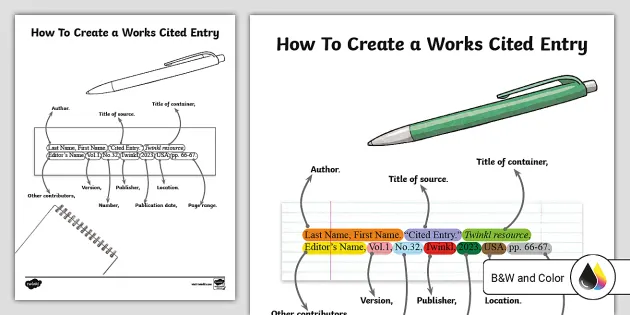 Create store works cited