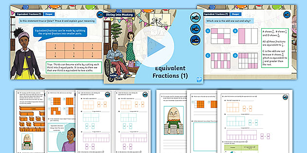 👉 Y4 DiM: Step 10 Equivalent Fractions Families Teaching Pack